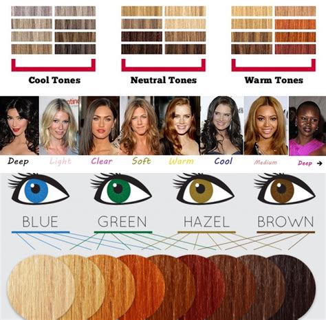The Pros and Cons of Using Black Magic Hair Fibers